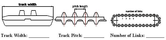 motiondynamics Rubber Tracks Measurement Guide